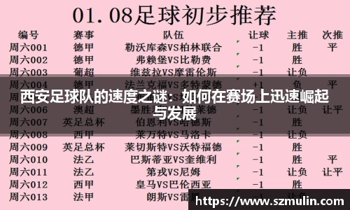 西安足球队的速度之谜：如何在赛场上迅速崛起与发展