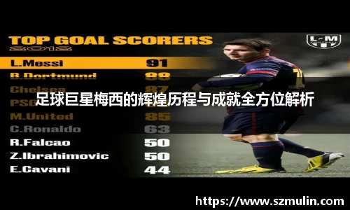 足球巨星梅西的辉煌历程与成就全方位解析